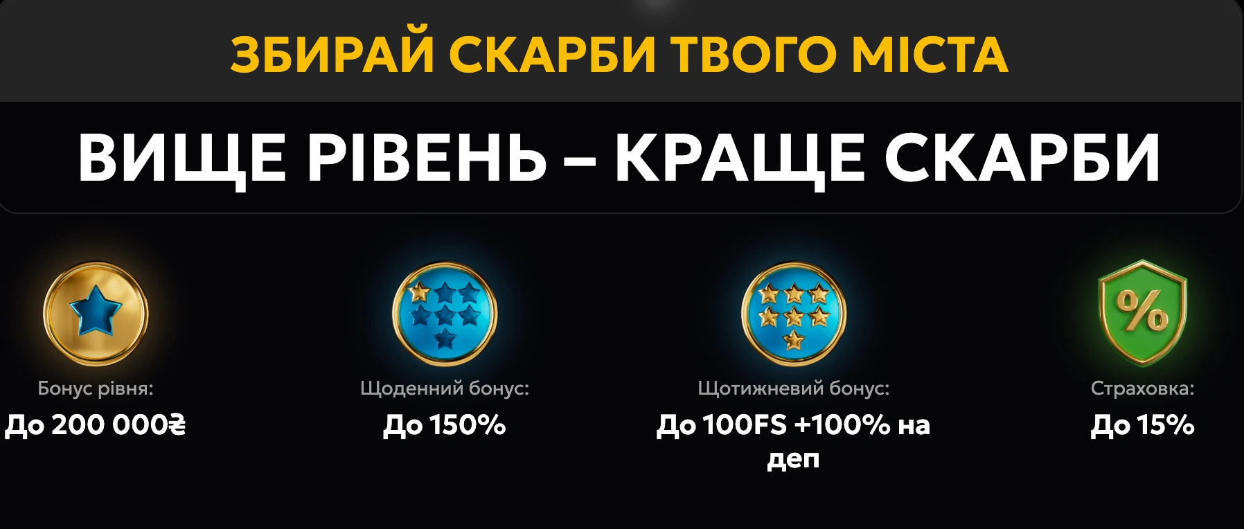 Система лояльності для активних користувачів