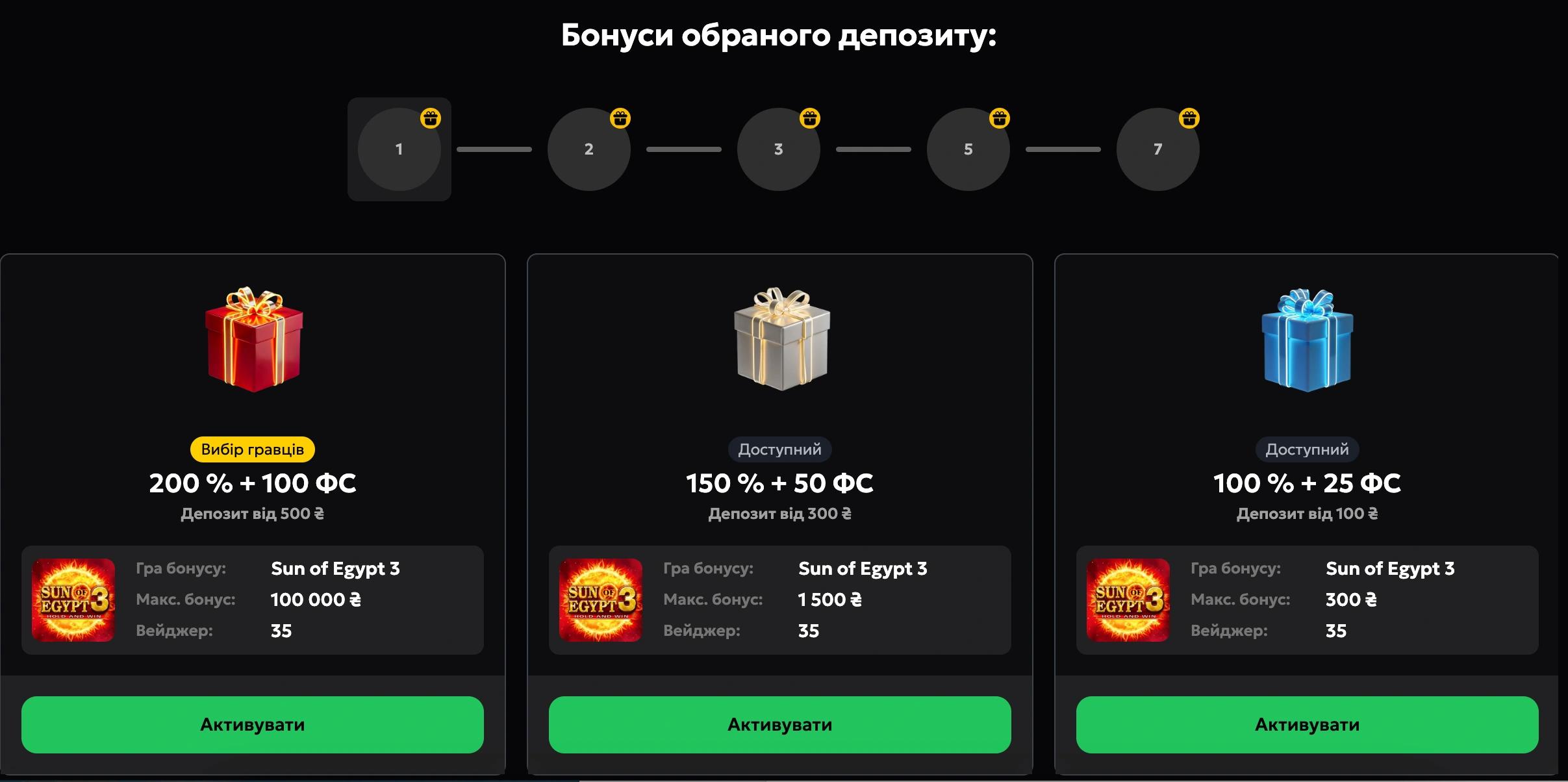 Бонус за реєстрацію для нових гравців СлотСіті